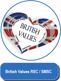 british values
